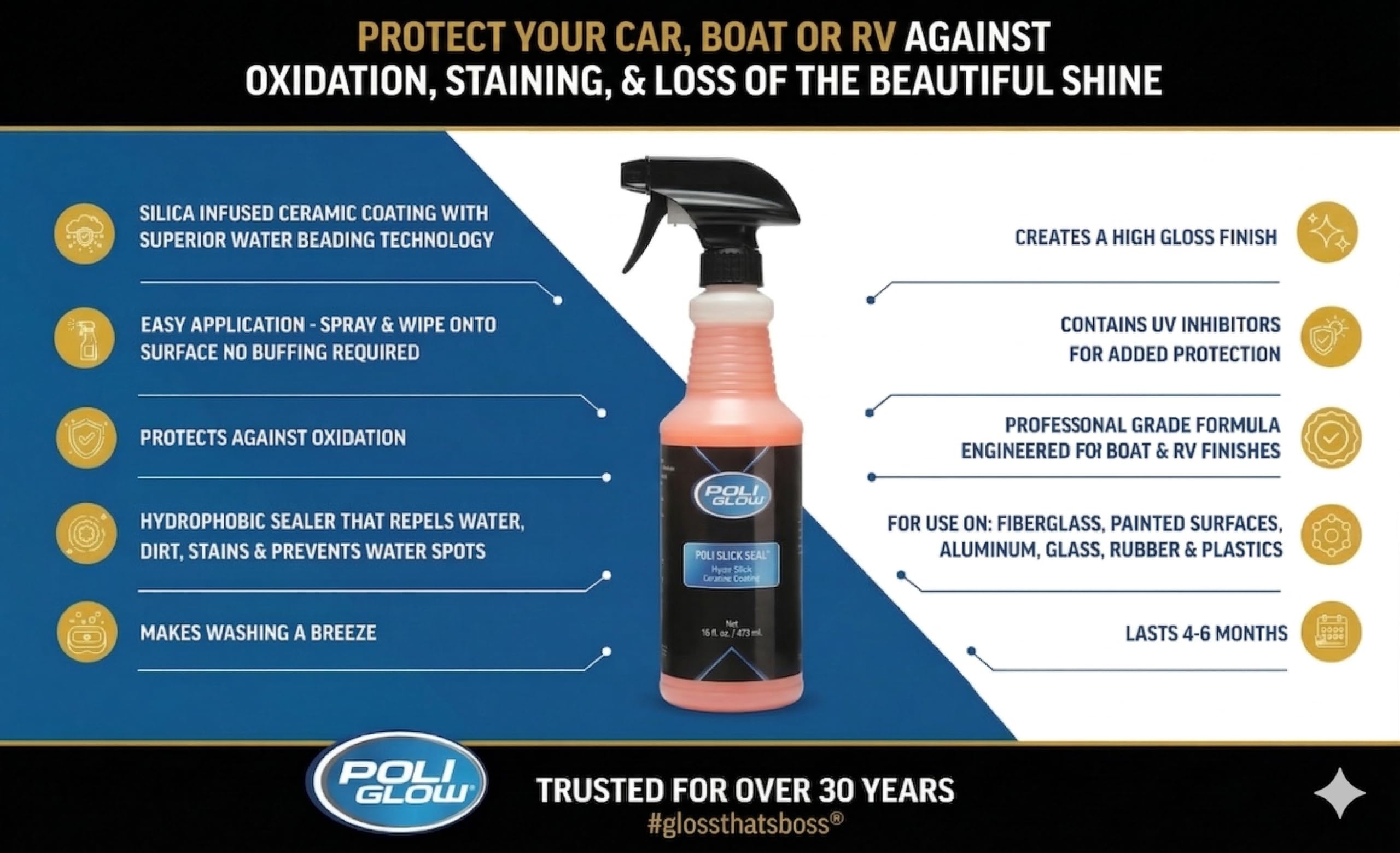 Poli Slick Seal spray application shows easy no buffing coating