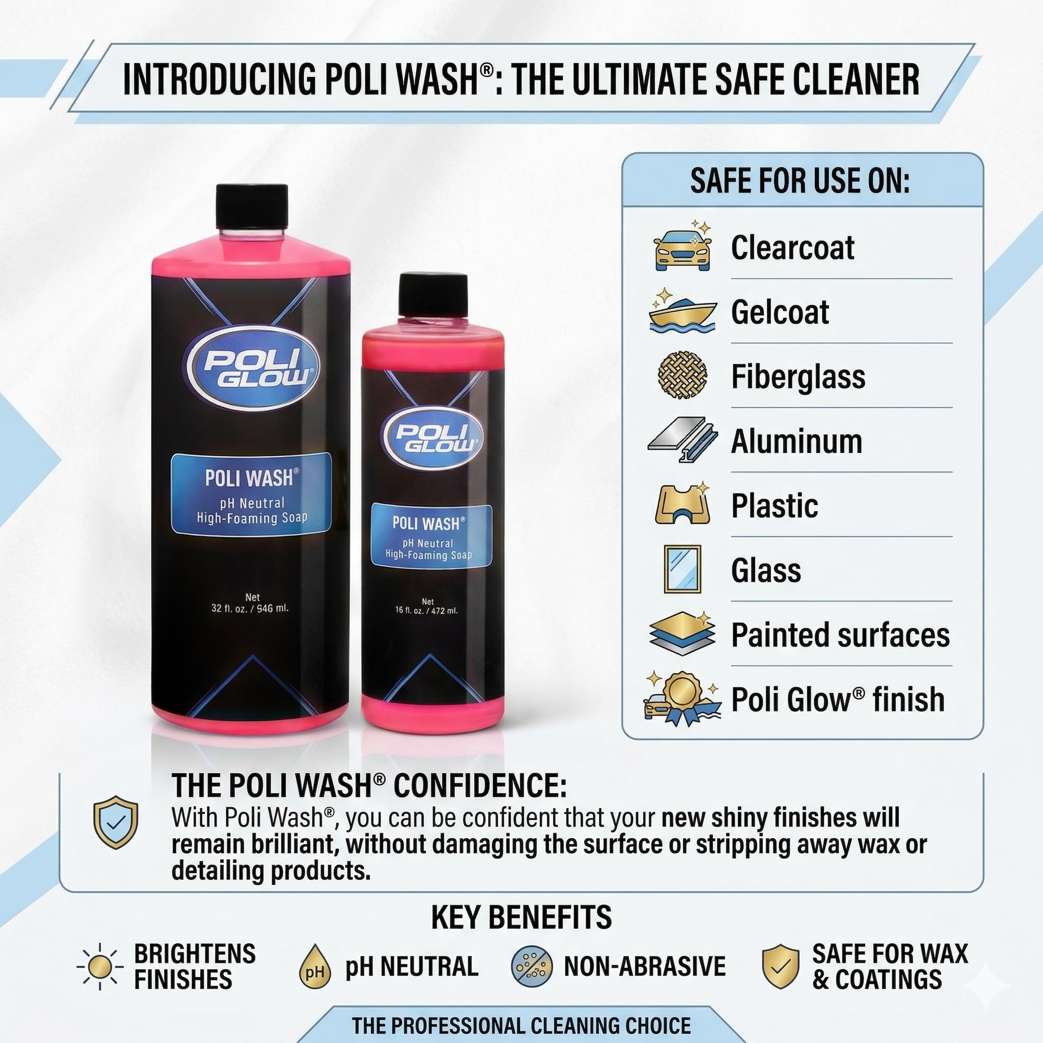 Poli Glow Poli Wash gloss finish photo suggests maintained shine