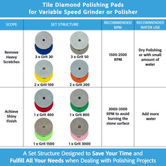 POLISHSURF rubber backer pad 5/8-11 for easy attachment.