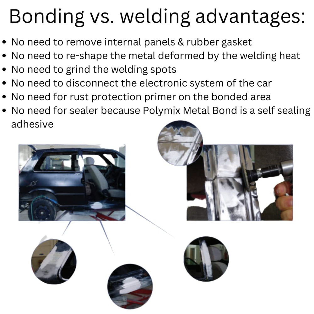Panel bonding in action with Polymix 60 for quarter-panel replacement