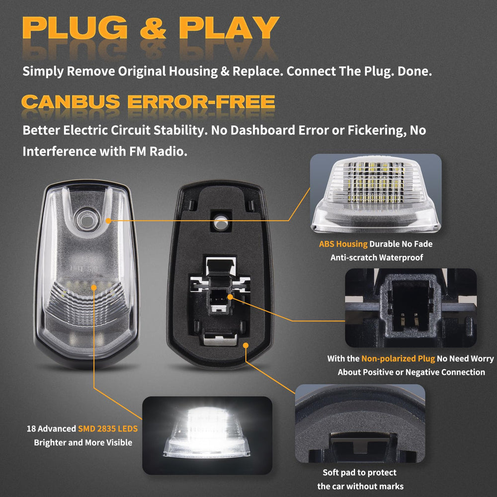 POPMOTORZ 18 SMD brightness enhances nighttime road awareness