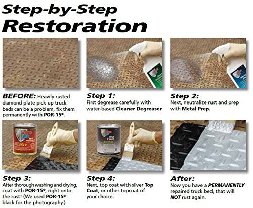 Cured POR-15 finish provides hammer-tough protection.