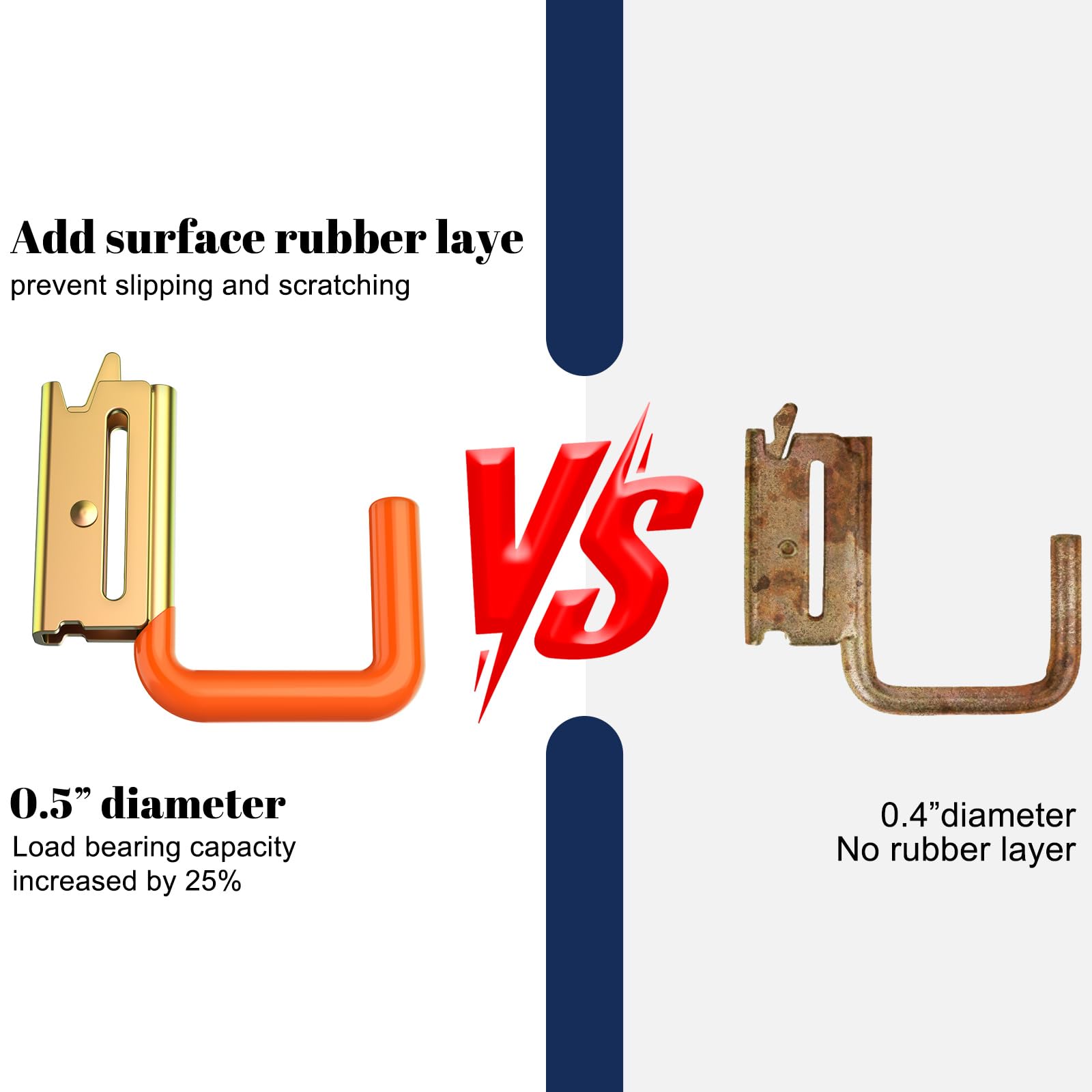 POROHOM E-Track J Hooks feature non-slip orange coating to protect surfaces