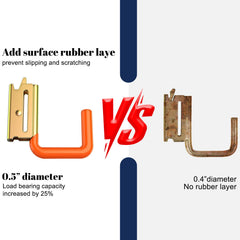POROHOM E-Track J Hooks feature non-slip orange coating to protect surfaces