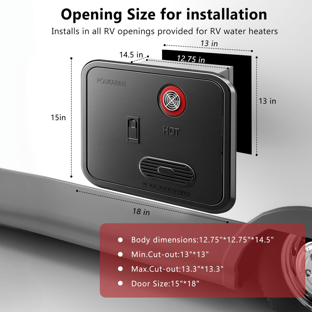 Poukaran 65k BTU RV unit installed for reliable performance in cold weather.