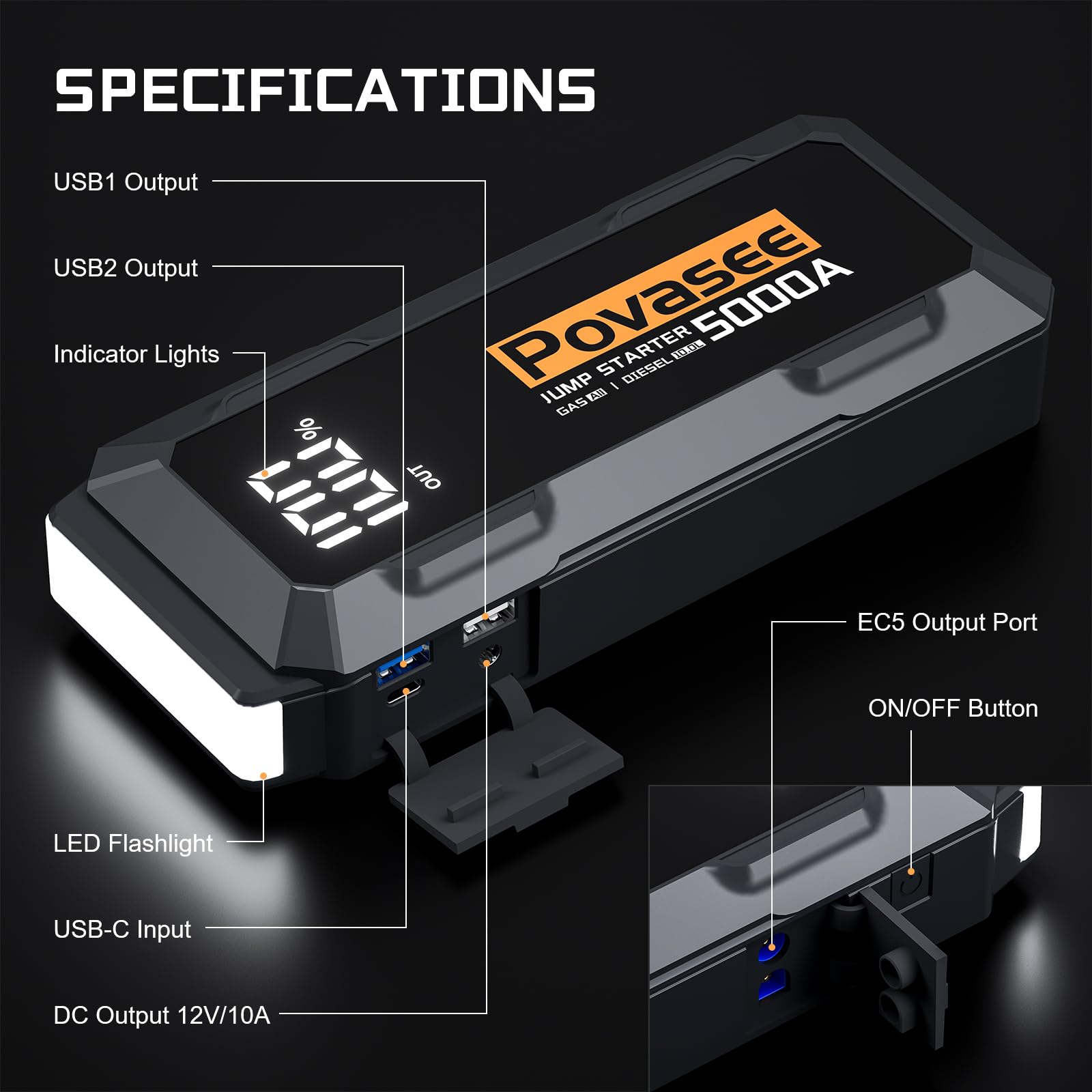 Povasee 5000A jumpstarter in use on road for emergencies.