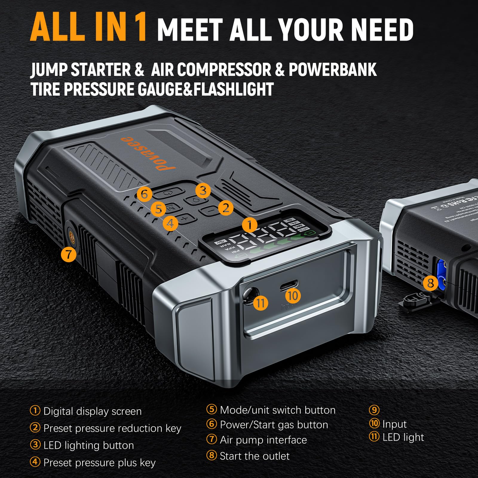 Povasee A6 integrated LED light and SOS indicator for roadside visibility