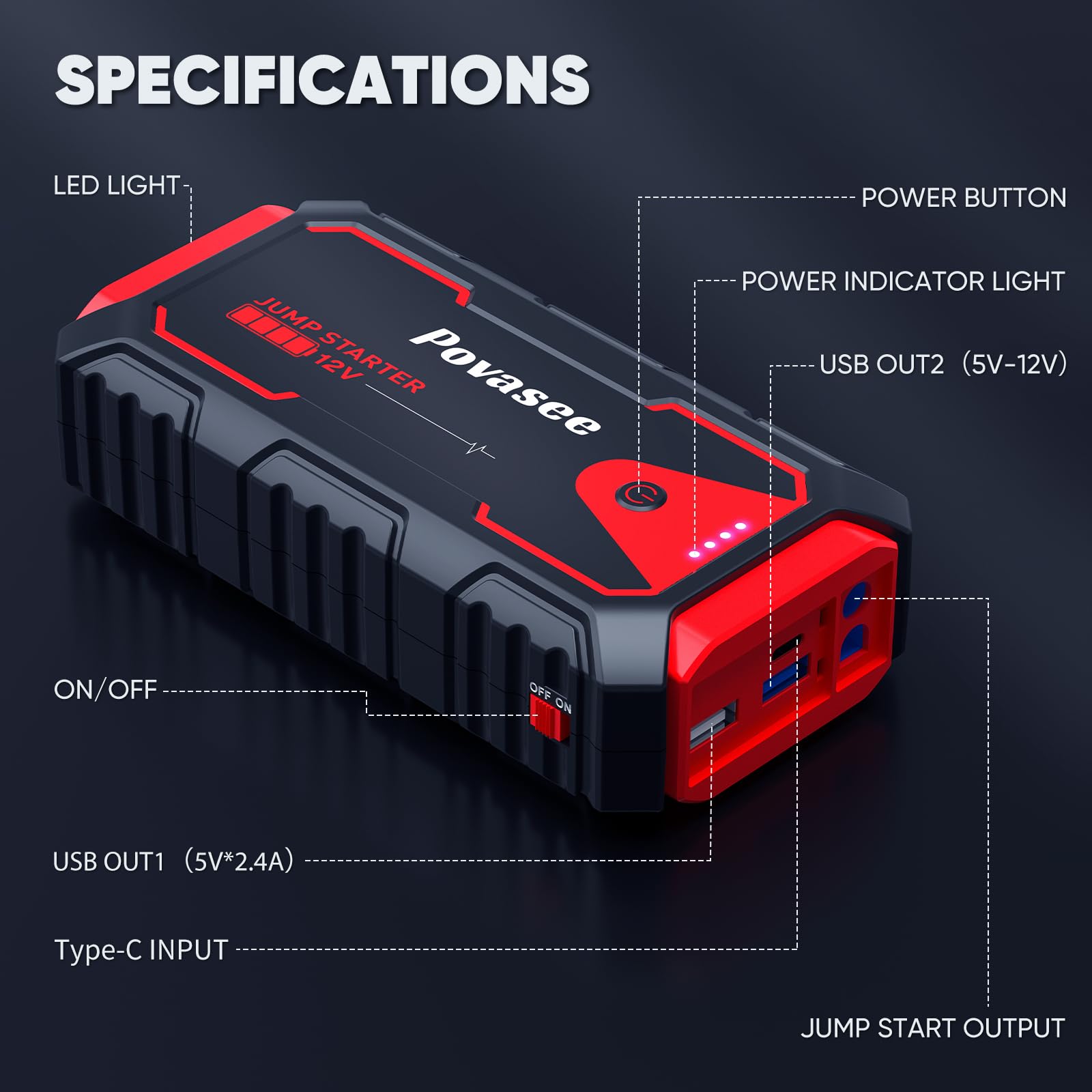Povasee Jump Starter A30 smart clamps ensure safe battery connection