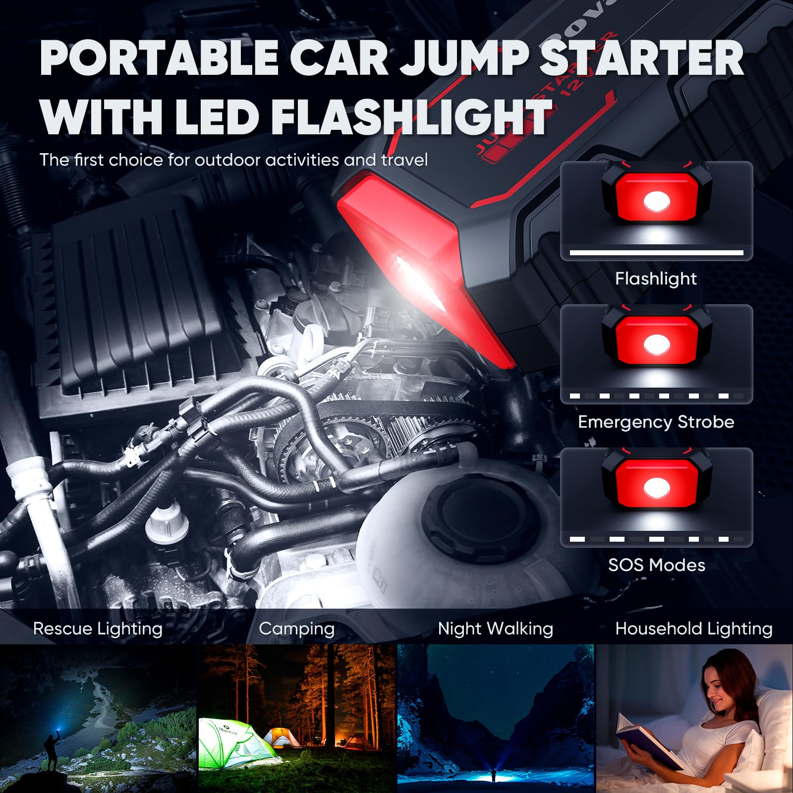 Povasee Jump Starter A30 USB ports enable on-the-go device charging