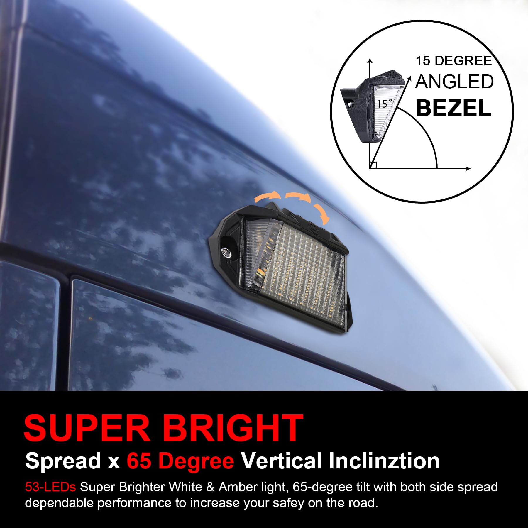 POVTOR RV Exterior LED Light die-cast housing for durable outdoor use