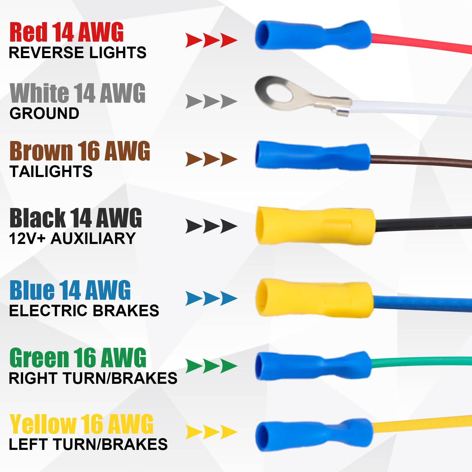 Poweka dust-sealed connector protects from dust and corrosion