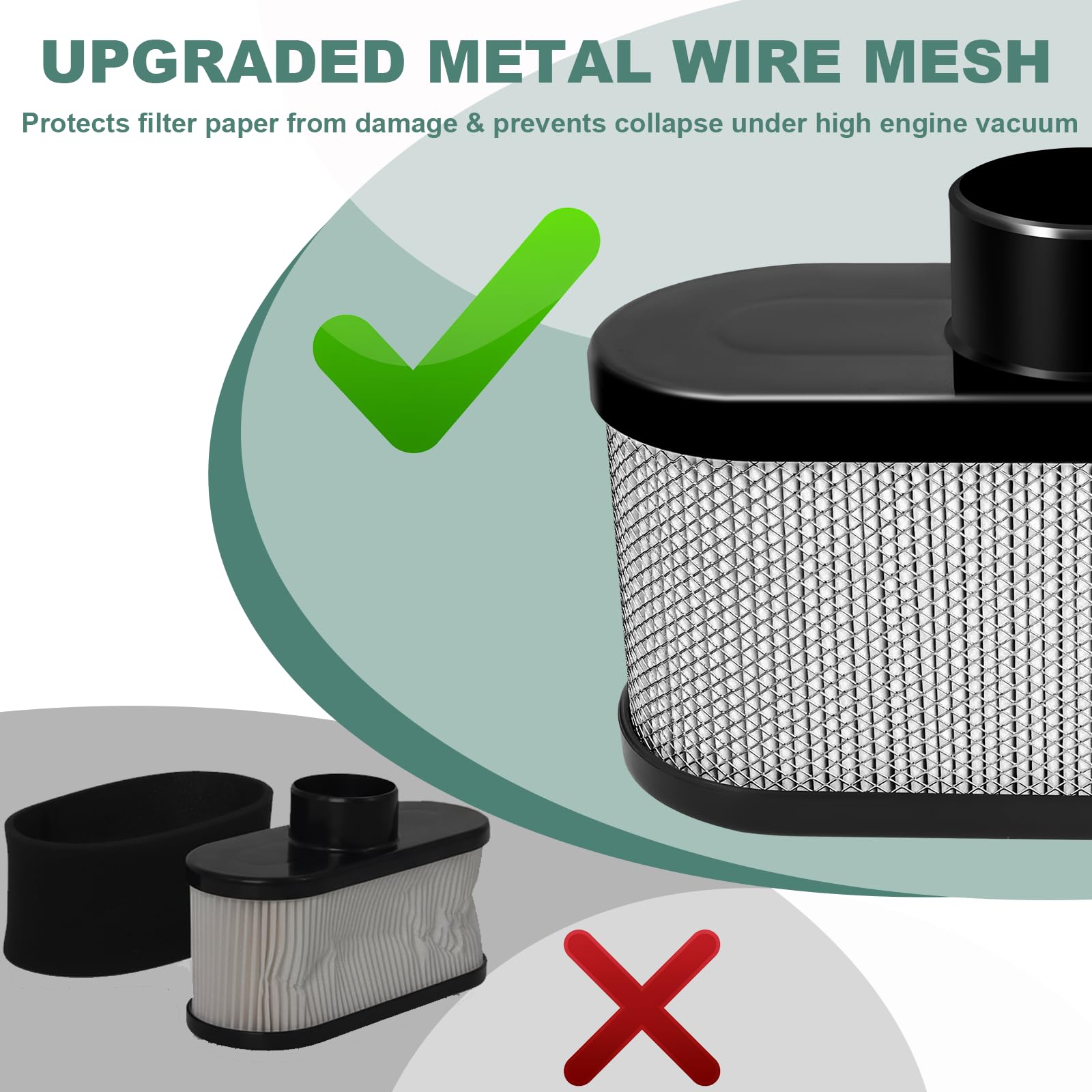 Poweka close-up shows rugged steel mesh protecting pleats.