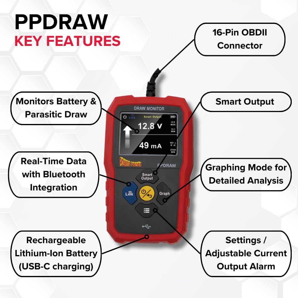 Power Probe PPDRAW battery voltage monitor displaying stable readouts.