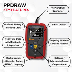 Power Probe PPDRAW battery voltage monitor displaying stable readouts.