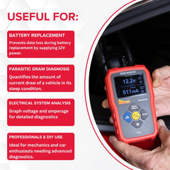 Power Probe PPDRAW graphing mode visualizes voltage and amperage over time.