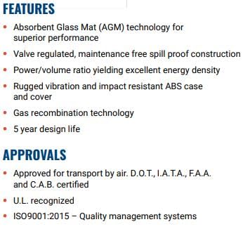 Power Sonic PS-640 label detail communicates safety and quick spec checks.