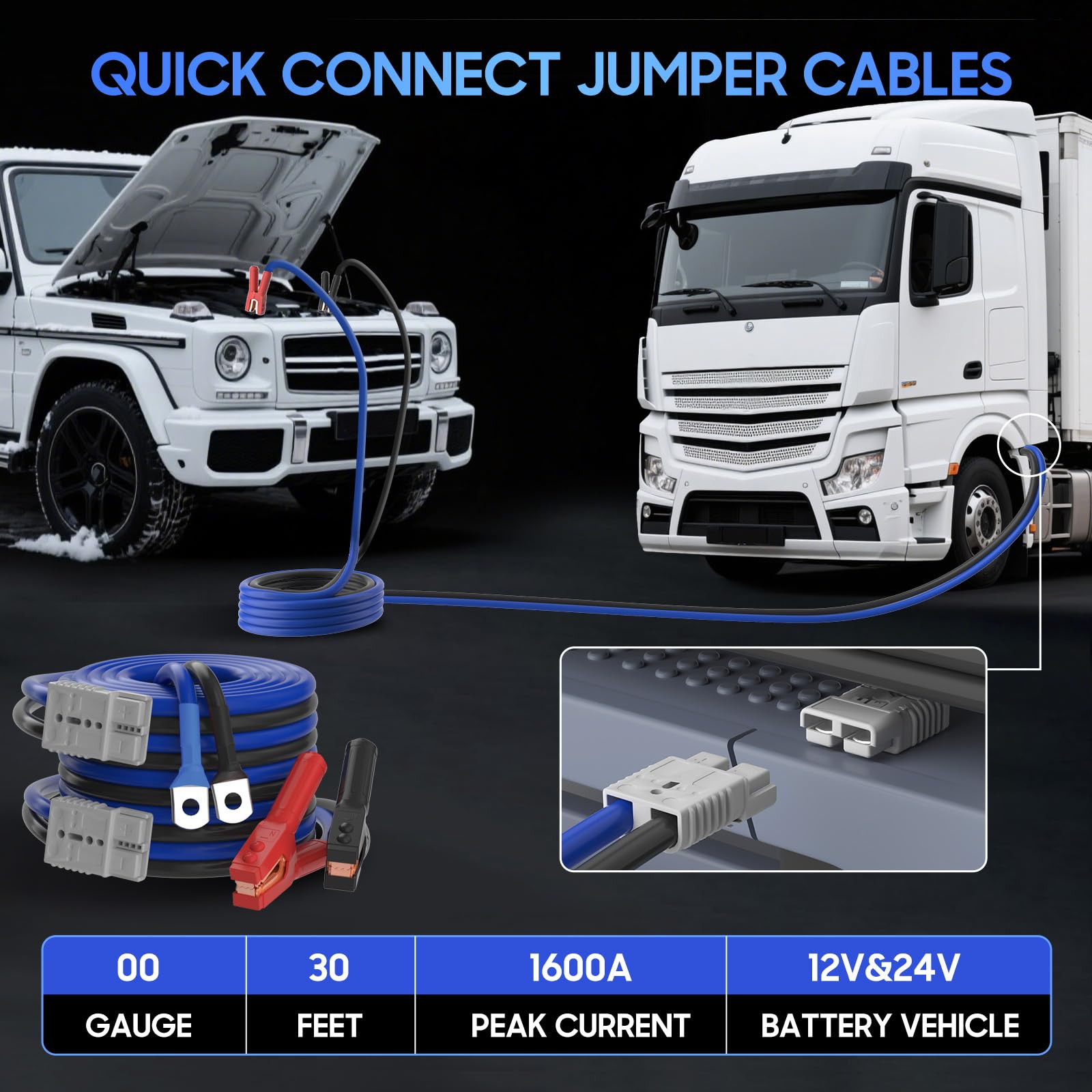 POWERBEST 30-foot cables reach between vehicles for easier boosts.