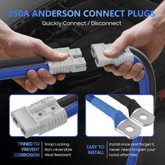POWERBEST 350A quick-connect feature enables fast setup without hood access.