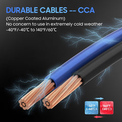 PowerBest copper-clad aluminum core cables for high conductivity