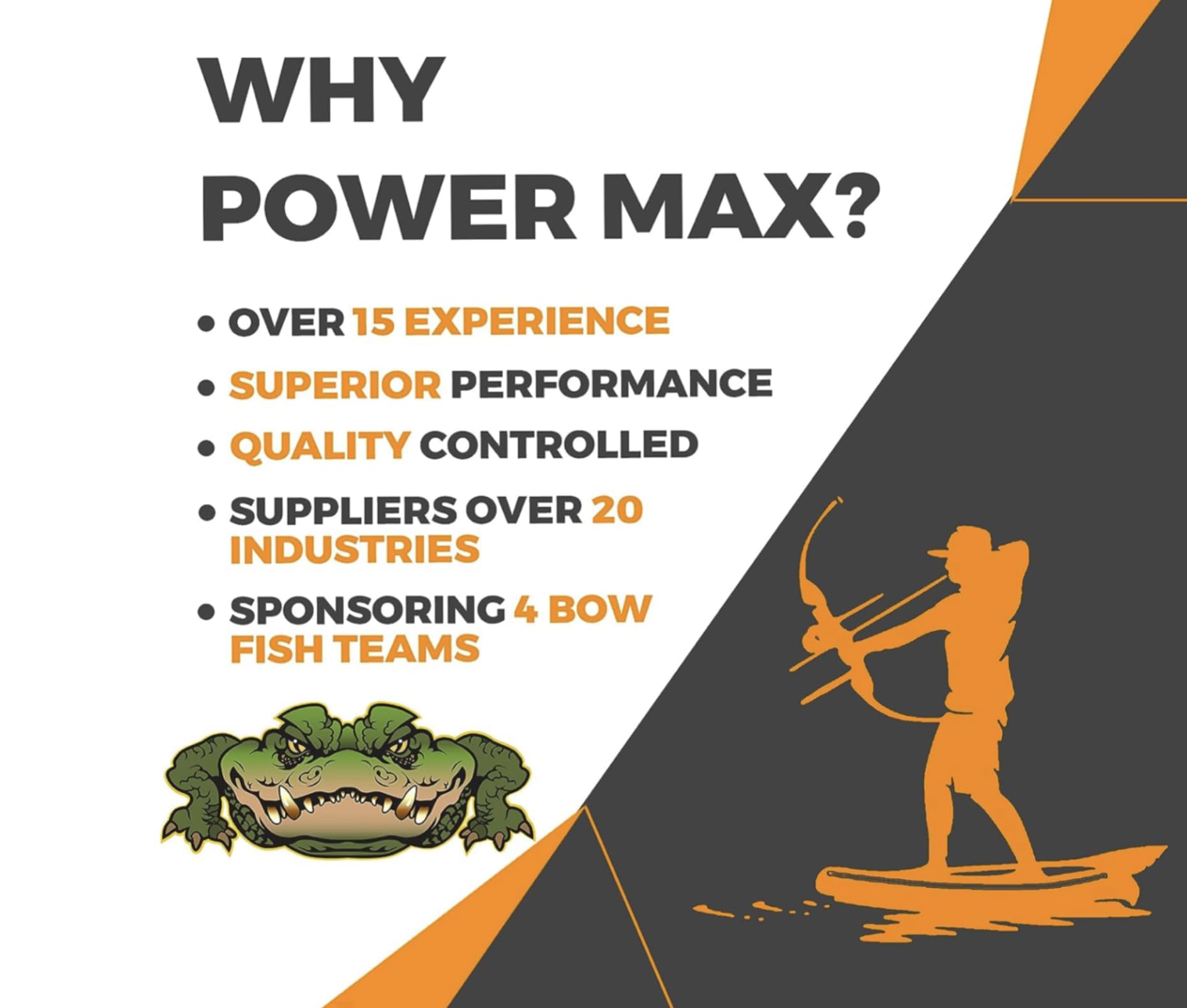 PowerMax PM4 100A RV use-case depicts steady 12V power for essentials.