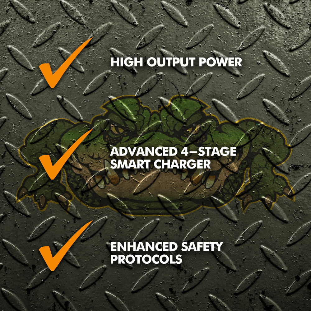 PowerMax PM4-35A 4 stage charging diagram for RV battery performance