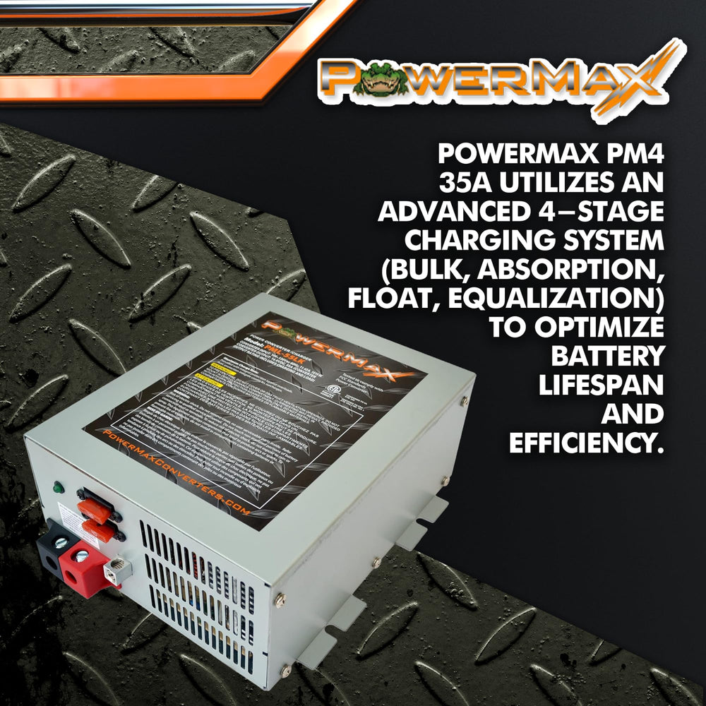 PowerMax PM4-35A side vents indicating durable cooling for quiet operation