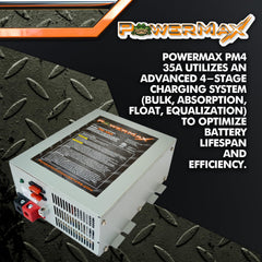 PowerMax PM4-35A side vents indicating durable cooling for quiet operation