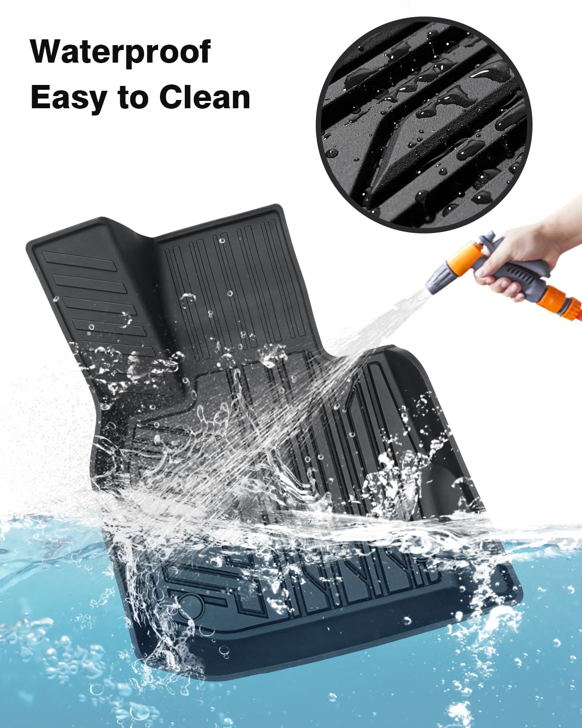 Powerty edge-protection mats guard carpets from spills and dirt.
