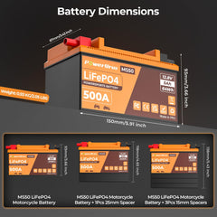 PowerUrus BMS protection close-up, demonstrates built-in safety and overload protection.