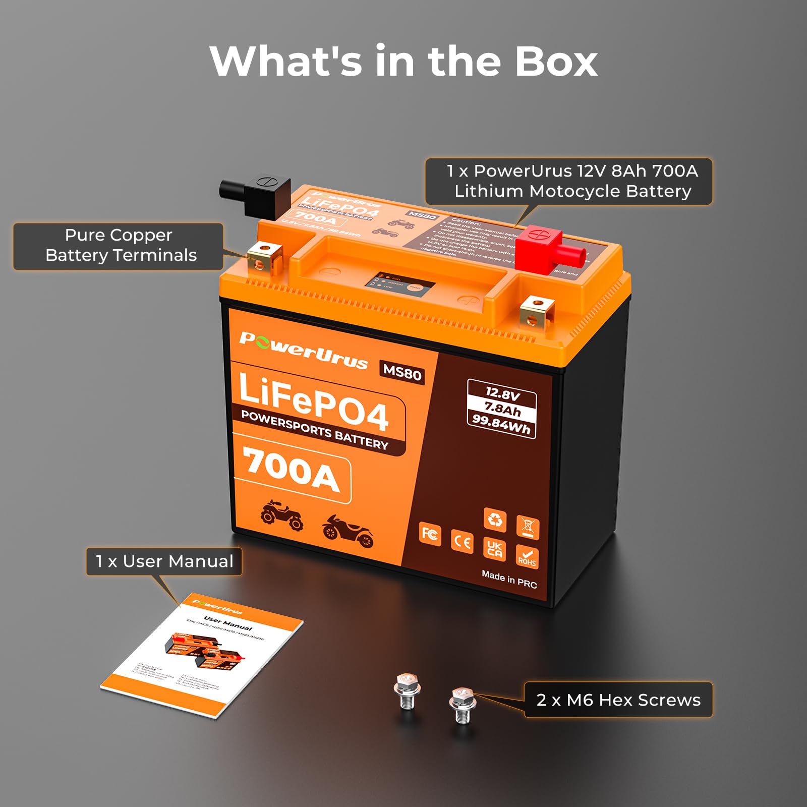 PowerUrus packaging shows included manuals and hardware for setup.