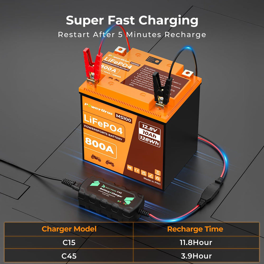 PowerUrus rapid charging enables quick top-ups between rides.