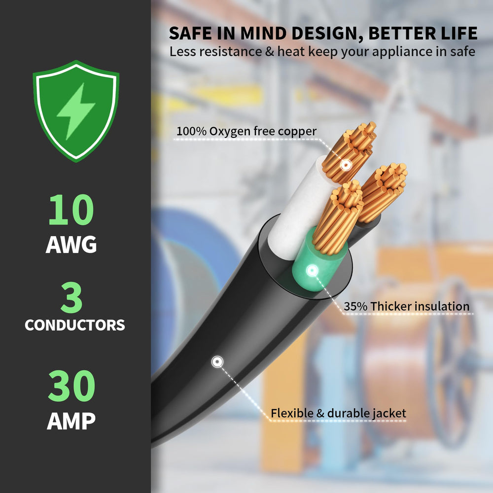 POWGRN TT-30P to TT-30R cord with insulated handle for easy plugging.