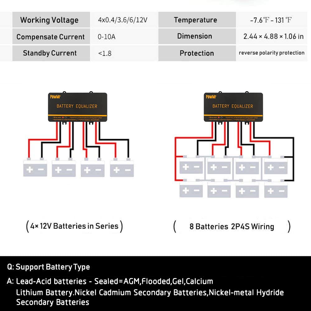 PowMr 48V solar system balance: supports off-grid setups with balanced packs.