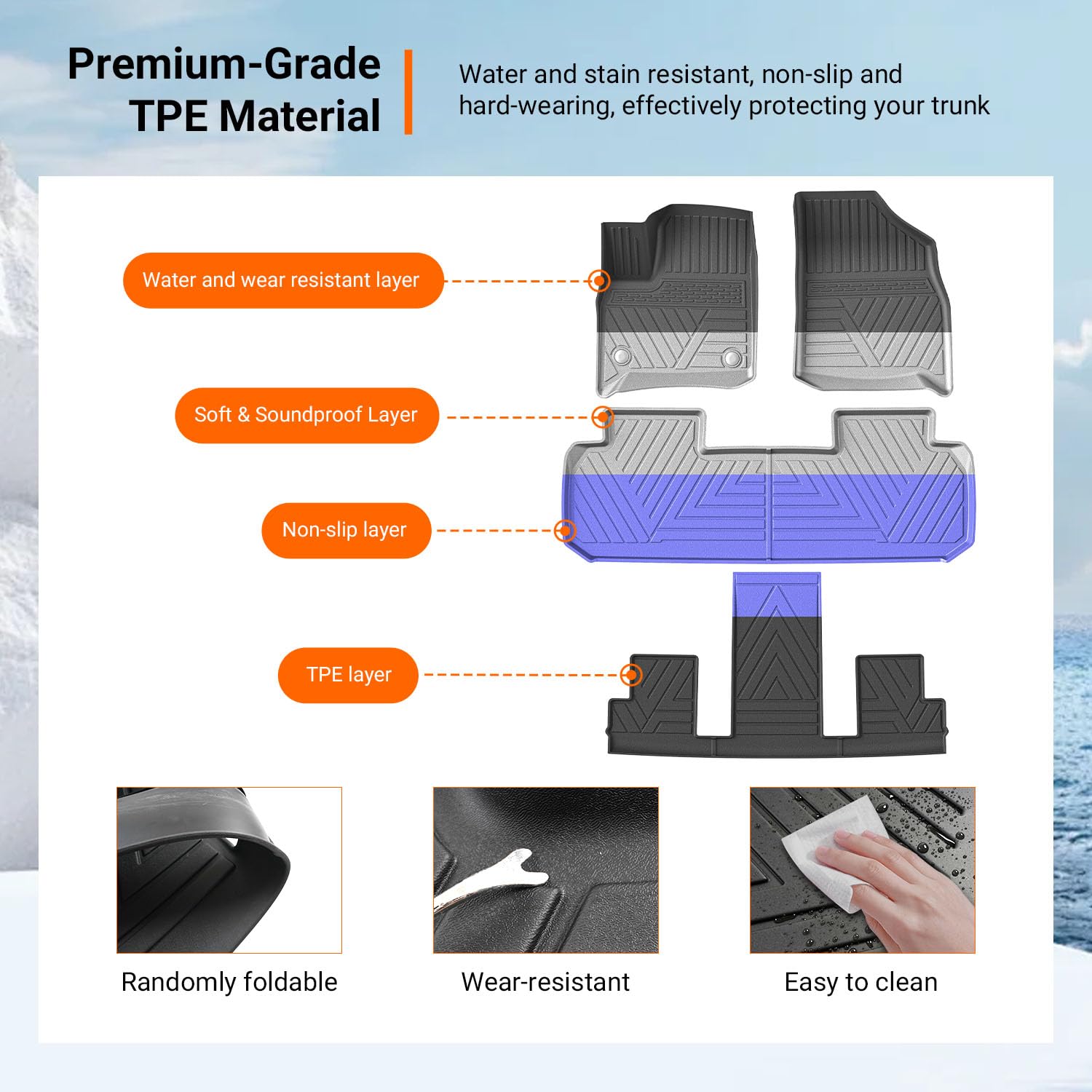 Powoq durable TPE material delivers odor-free flexible protection.