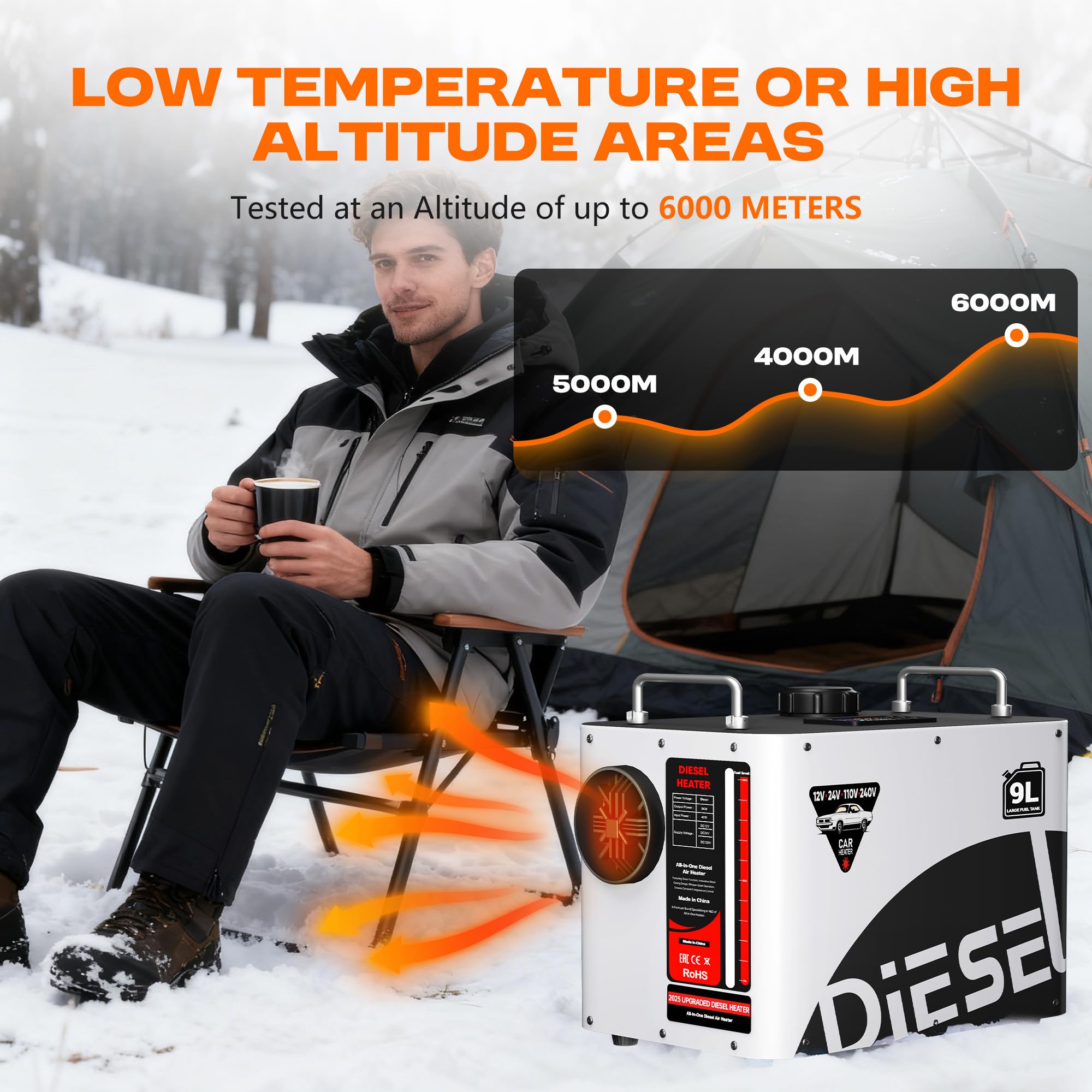 POXURIO heater ready for truck, RV, or boat use in cold environments.