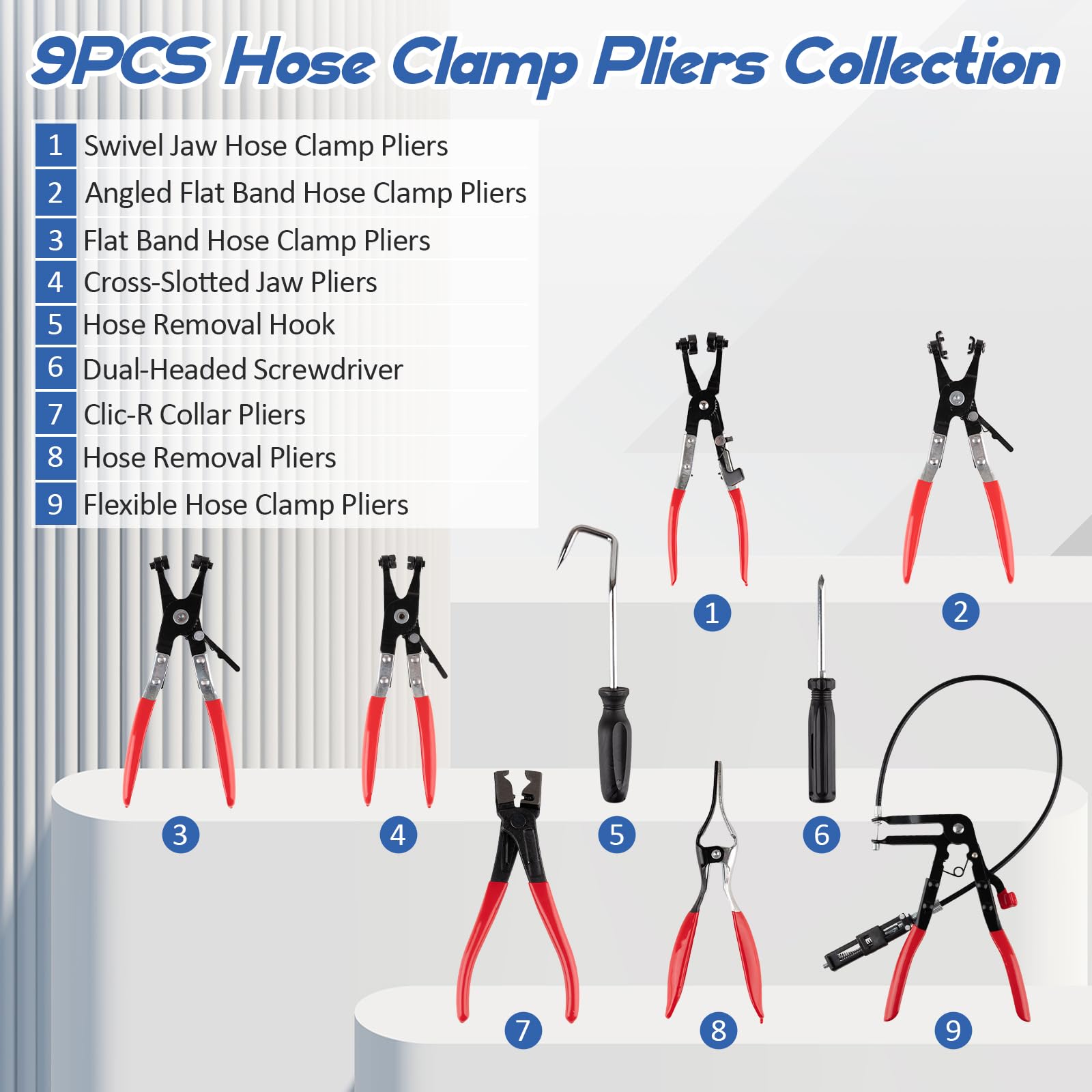 ppkbbeb rubber handle pipe clamp shown for comfortable grip during repairs.