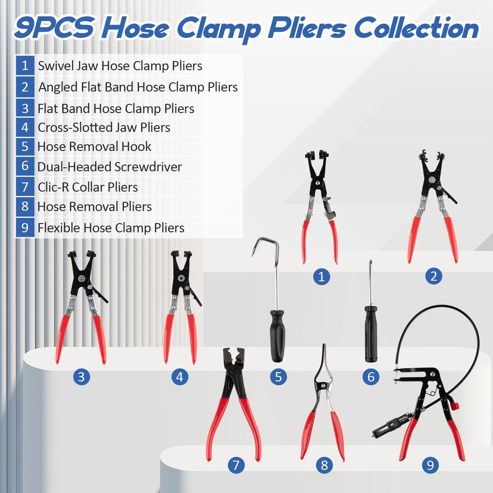 ppkbbeb rubber handle pipe clamp shown for comfortable grip during repairs.