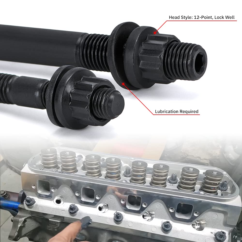 PQY 12-point nut closeup illustrating secure fastener compatibility