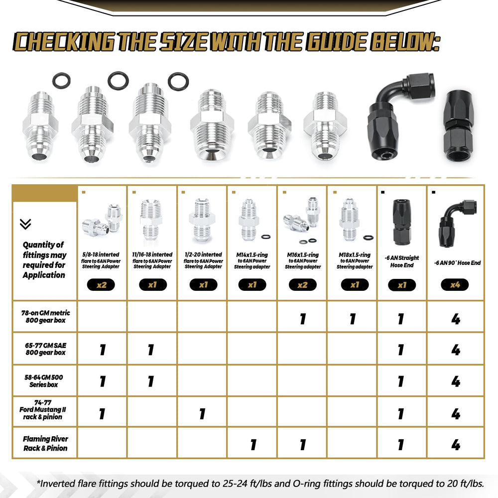 PQY AN6 aluminum fittings offer lightweight, corrosion-resistant connections.