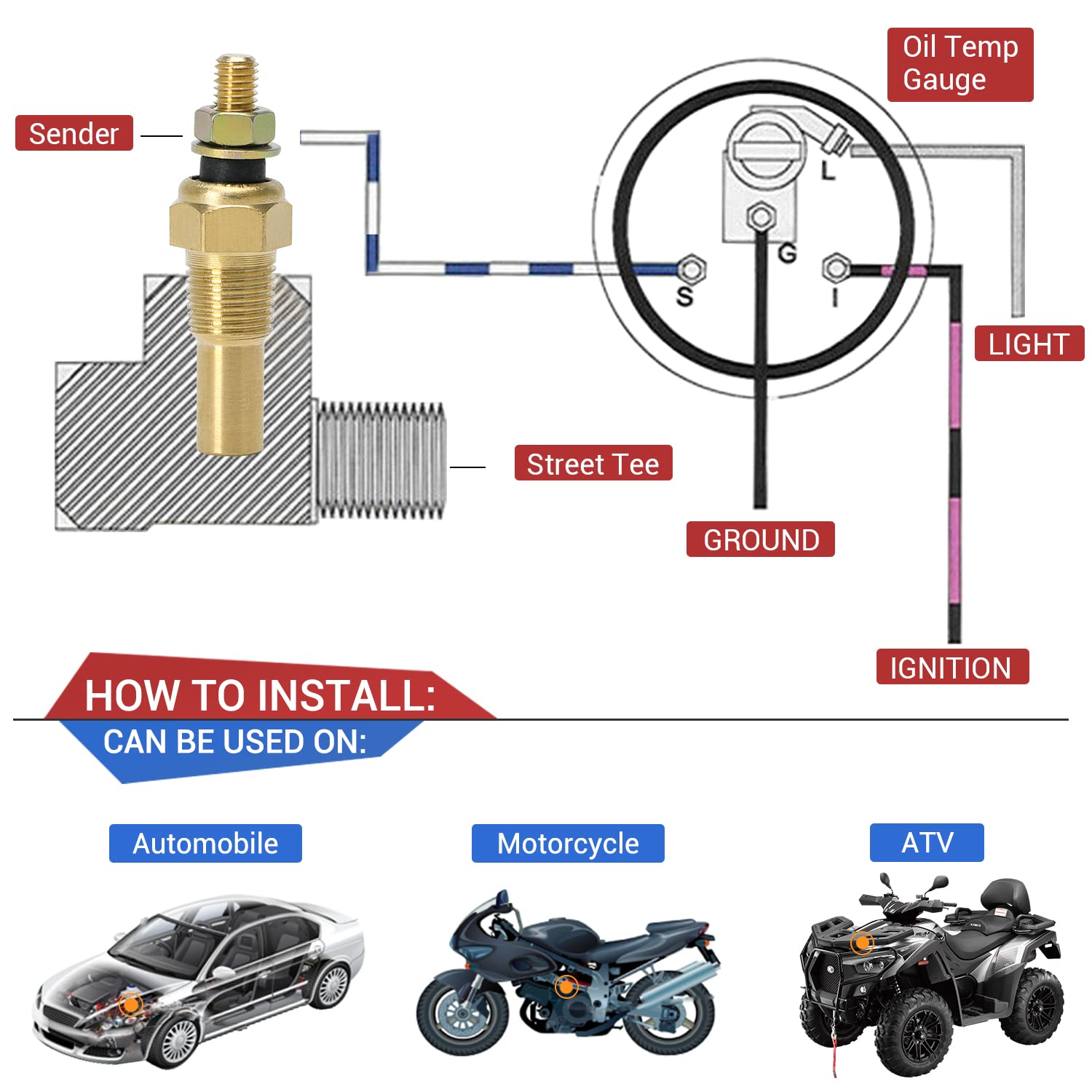 PQY direct replacement helps you swap sensors without extra downtime.