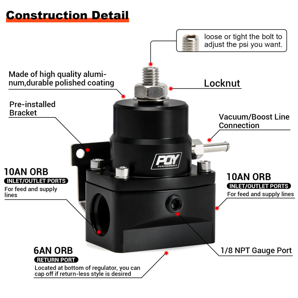 PQY four-spring range demonstrates wide pressure tuning for multiple fuels.