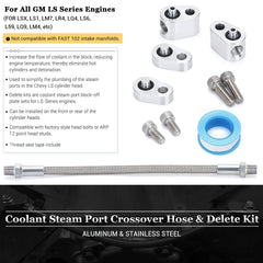 PQY LS bypass hose kit rear view highlighting compact design