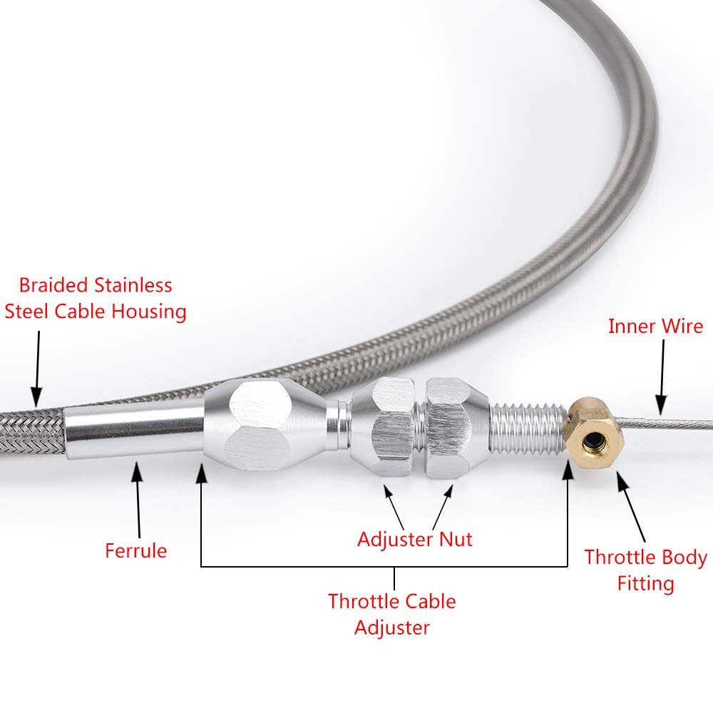 PQY LS1 installation view demonstrating easy fit on LS engine throttle system