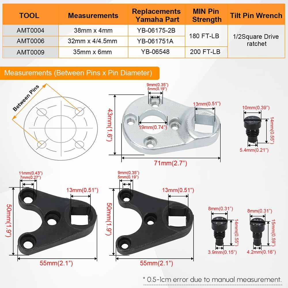 PQY MT0006 32mm x 4-5mm variant in action for versatile end cap fit.