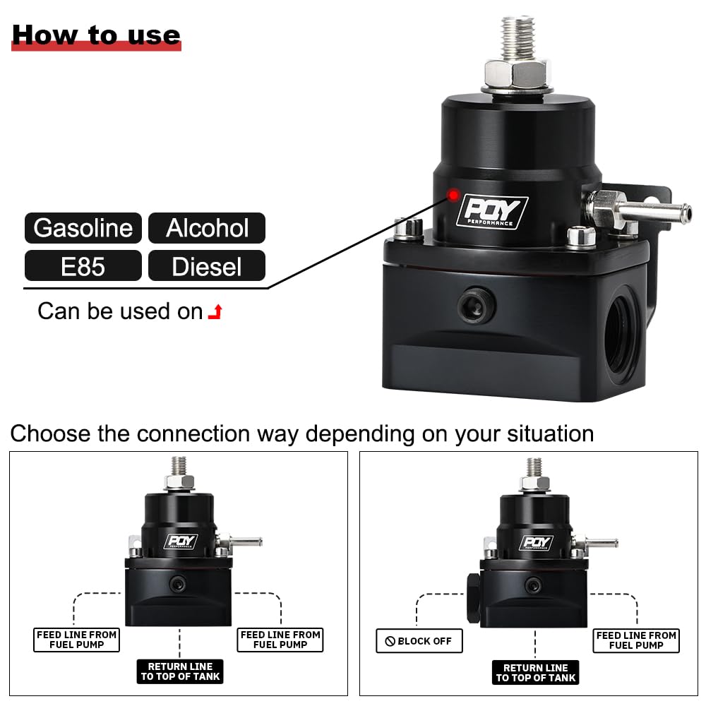 PQY regulator ports with AN8 feed and AN6 return for flexible installation.