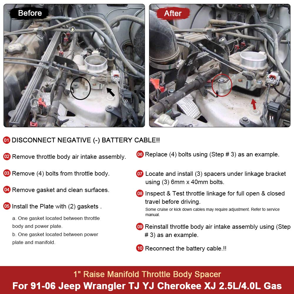 PQY spacer kit contents show spacers and gaskets for easy bolt-on install