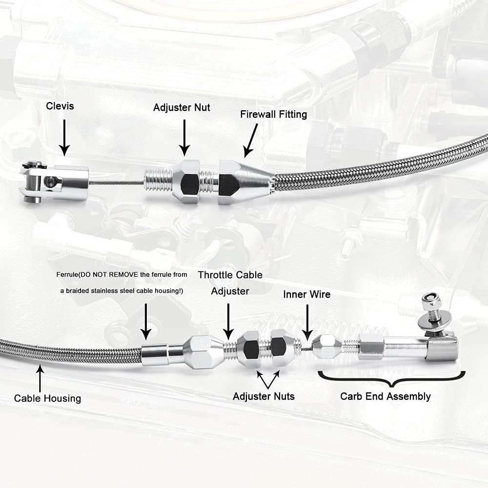 PQY U-cut-to-fit outer housing for customizable-length throttle cable installation.