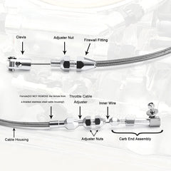PQY U-cut-to-fit outer housing for customizable-length throttle cable installation.