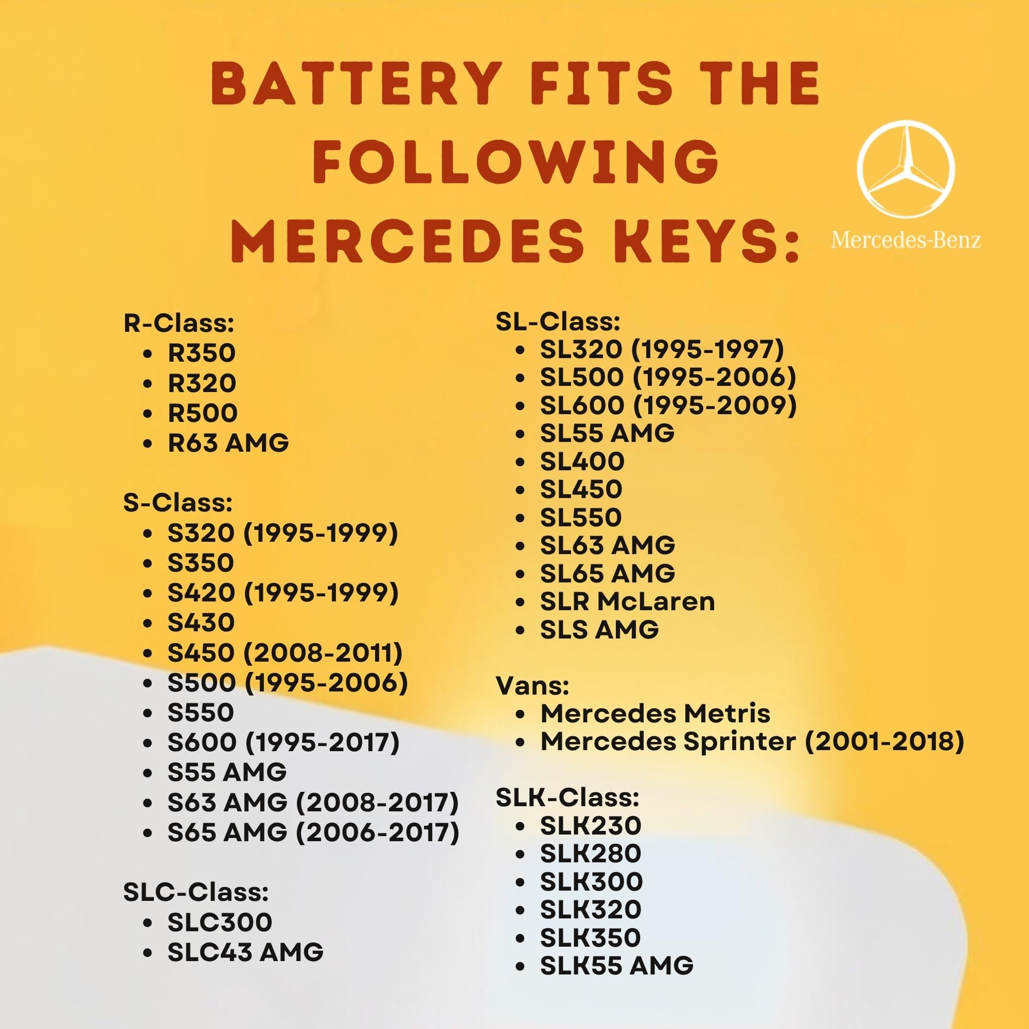 Premium CR2025 coins provide reliable power for Mercedes fobs.