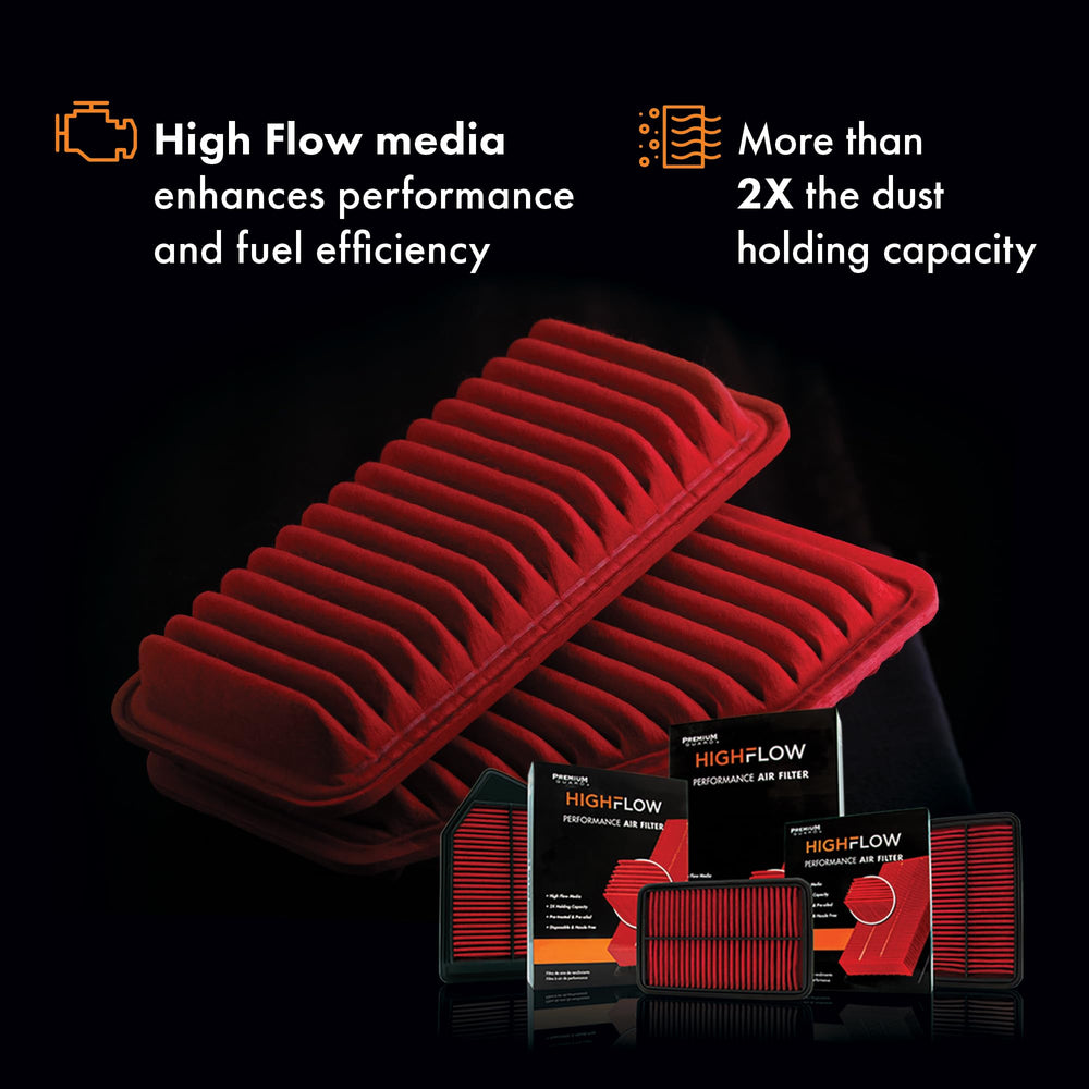 Premium Guard HIGHFLOW PA5462X pre-oiled coating visible on surface.